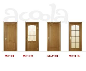 Межкомнатные двери Гарант  коллекция Classica