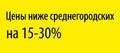 Ремонт асфальтовых дорог в Санкт-Петербурге и Ленинградской области.