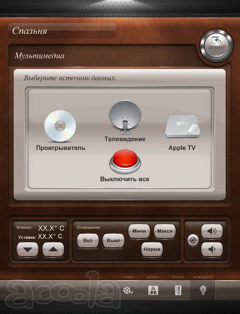 Мультирум. Домашний кинотеатр. Аудиовизуальная аппаратура.