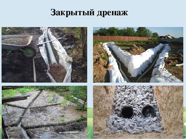 Дренаж (осушение участка)